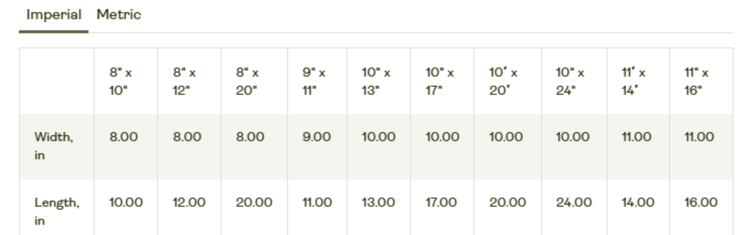 Abstract Aesthetic Matte Vertical Posters - Modern Wall Art, Home Decor, Gift Ideas, Minimalist Prints, Living Room Wall Art, Art Prints